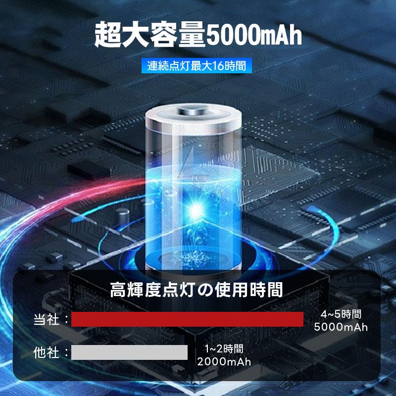 懐中電灯 led 強力 軍用 ledライト led懐中電灯 ハンディライト 充電式 cob ledライト タクティカルライト 最強 爆光｜himawari518｜09