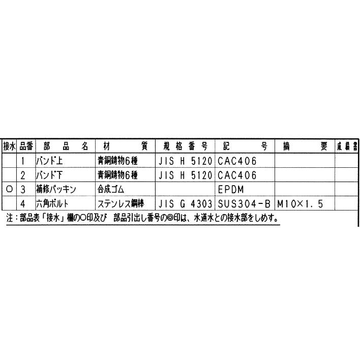 タブチ（TABUCHI） 在庫有り 補修バンド 50 PR-PE・VP・GP 