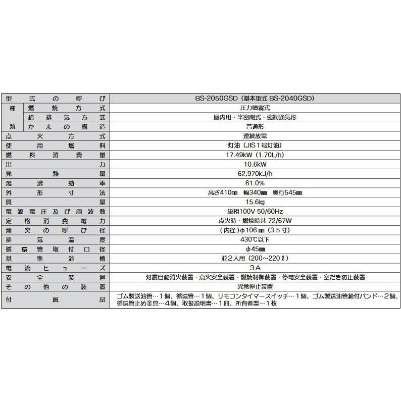 CORONA(住宅設備) 在庫有り 石油風呂釜 コロナ BS-2050GSD CORONA(住宅設備) 在庫有り 石油風呂釜 コロナ BS-2050GSD