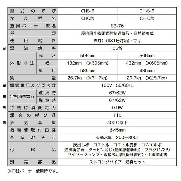 在庫有り 長府製作所 CH2C缶 缶体単品 マキ焚兼用風呂釜CH2S-6 在庫有り 長府製作所 CH2C缶 缶体単品 マキ焚兼用風呂釜CH2S-6