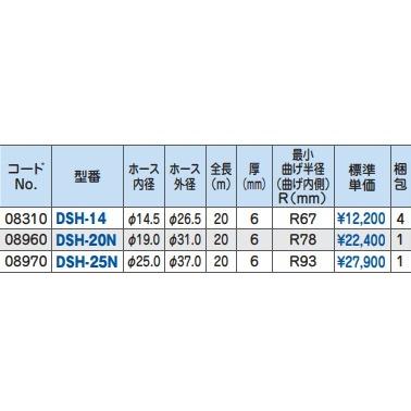 在庫有り 因幡電工 DSH-14 断熱ドレンホース 20m ソフトタイプ 在庫有り 因幡電工 DSH-14 断熱ドレンホース 20m ソフトタイプ