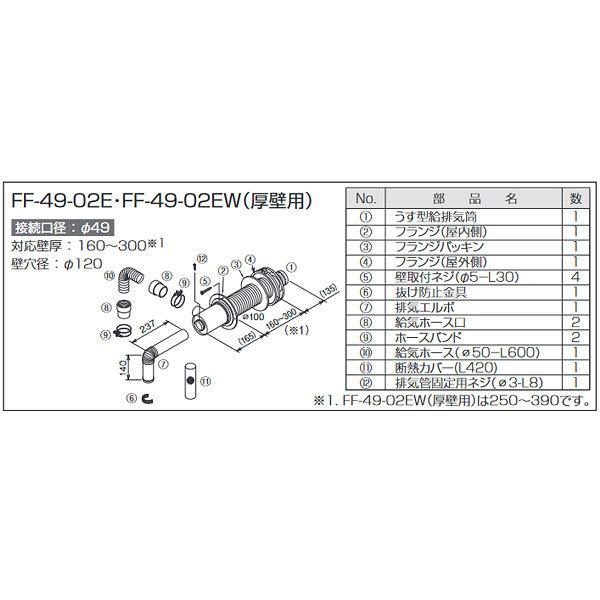 長府　EDB-1212RGF　温水暖房エコフィール　暖房専用ボイラー　半密閉式　融雪対応