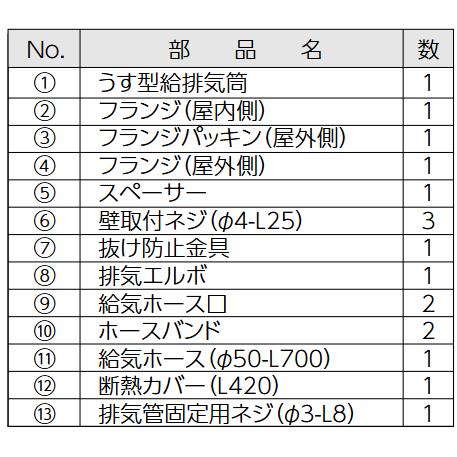 長府製作所 うす型給排気筒 FF-49-01 接続口型Φ 温水暖房ボイラ 長府製作所 うす型給排気筒 FF-49-01 接続口型Φ 温水暖房ボイラ