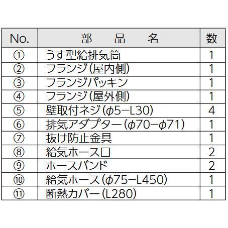 長府製作所 うす型給排気筒 FF-70-062/FF-70-062K 壁掛うしろ標準 接続