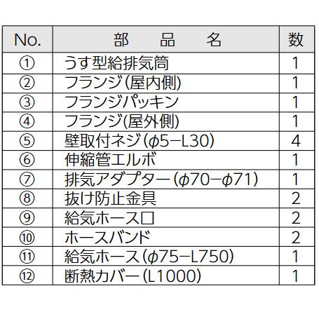 長府製作所 うす型給排気筒 FF-70-062L/FF-70-062LK 壁掛うしろ 長府製作所 うす型給排気筒 FF-70-062L/FF-70-062LK 壁掛うしろ