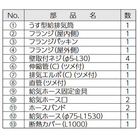 長府製作所 うす型給排気筒 FF-70-082/FF-70-082K 壁掛よこ標準 長府製作所 うす型給排気筒 FF-70-082/FF-70-082K 壁掛よこ標準