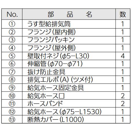 長府製作所 うす型給排気筒 FF-70-092 接続口径70Φ FF式石油給湯 長府製作所 うす型給排気筒 FF-70-092 接続口径70Φ FF式石油給湯