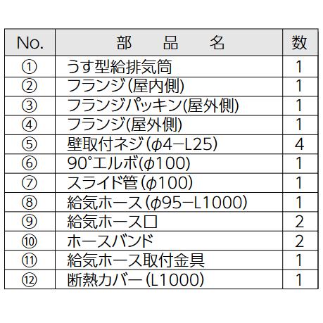 新品 未使用 長府製作所 温水暖房ボイラー DB-1510RGF 強制給排気FF 多機能リモコン CMR-2611 給排気筒 FF-49-01 チョーフ 札幌市 厚別区 長府製作所 別売多機能リモコン CMR-2611 コード別売 : まごころ問屋
