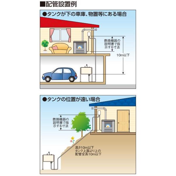 在庫有り オイルサーバー 屋内外兼用 HOS-OD92 ホクエイ HOS 在庫有り オイルサーバー 屋内外兼用 HOS-OD92 ホクエイ HOS