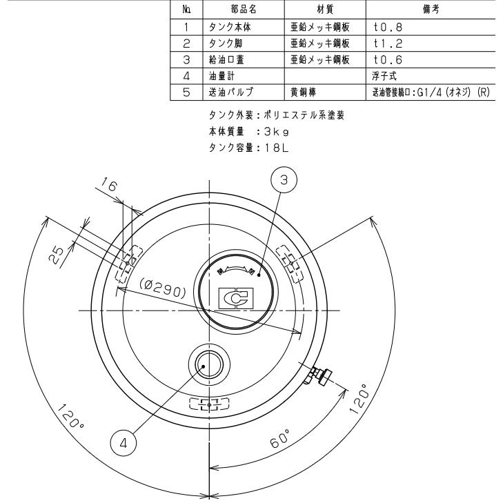 在庫有り 長府製作所 JPK-N6 石油風呂釜 50Hzバーナーと灯油 在庫有り 長府製作所 JPK-N6 石油風呂釜 50Hzバーナーと灯油
