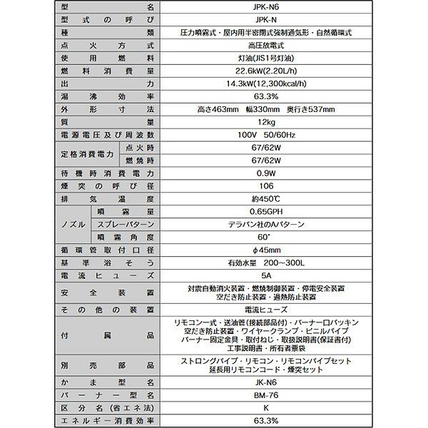 在庫あり 長府 石油風呂釜 JPK-N6 50Hz専用バーナーBM-76付 (タンク無し) 追い炊き - 2