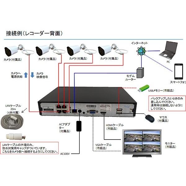 POEカメラ4台と1TBレコーダーセット KKK-4POE SK02 スマホ遠隔 POEカメラ4台と1TBレコーダーセット KKK-4POE SK02 スマホ遠隔