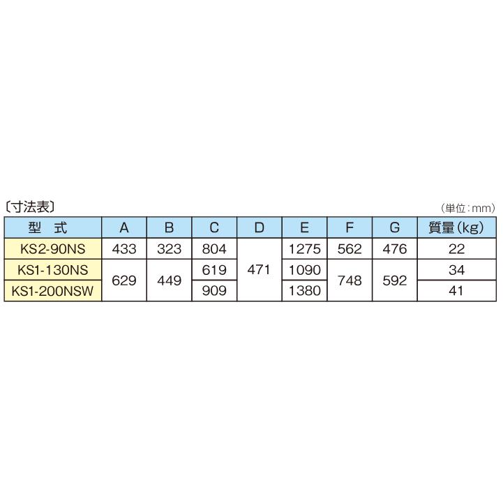 サンダイヤ KS1-200NSW 小出し灯油タンク 容積209L・容量188L 
