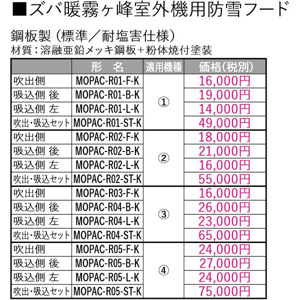 防雪フード ズバ暖霧ヶ峰用 室外機吹出側 Mopac R01 F K 三菱電機 寒冷地エアコン Mopac R01 F K まごころ問屋 通販 Yahoo ショッピング