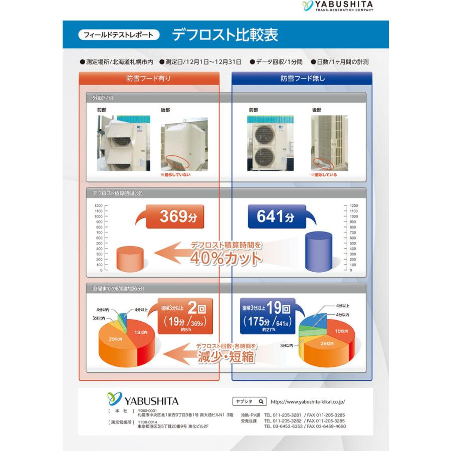 三菱電機 在庫有り 防雪フード MOPAC-R01-ST-K-02 吹出吸込3点 三菱電機 在庫有り 防雪フード MOPAC-R01-ST-K-02 吹出吸込3点
