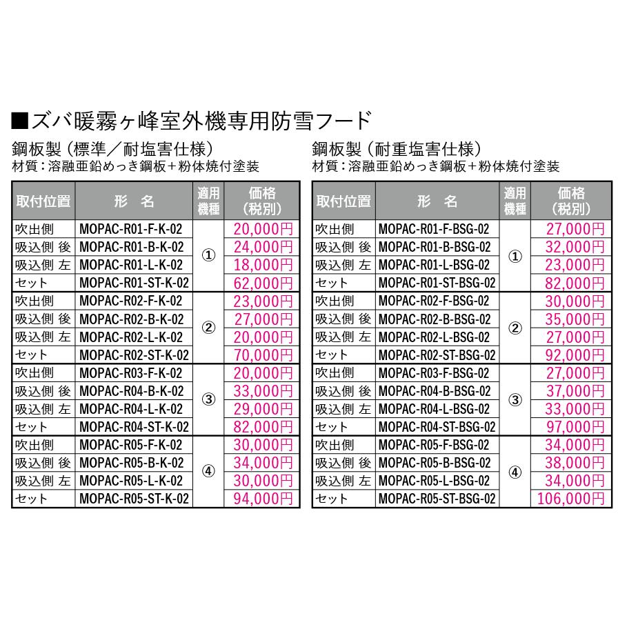 ズバ暖霧ヶ峰 在庫有り 三菱電機 寒冷地エアコン 冷暖6畳 MSZ-KXV2226