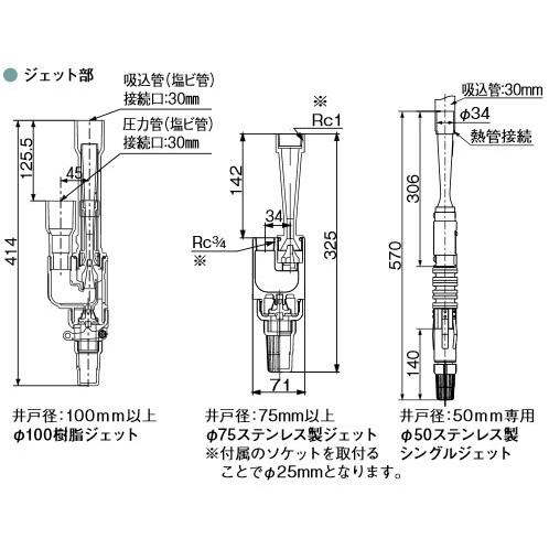 在庫有り 川本ポンプ 深井戸ポンプ用樹脂ジェット N42(吸上高さ 在庫有り 川本ポンプ 深井戸ポンプ用樹脂ジェット N42(吸上高さ