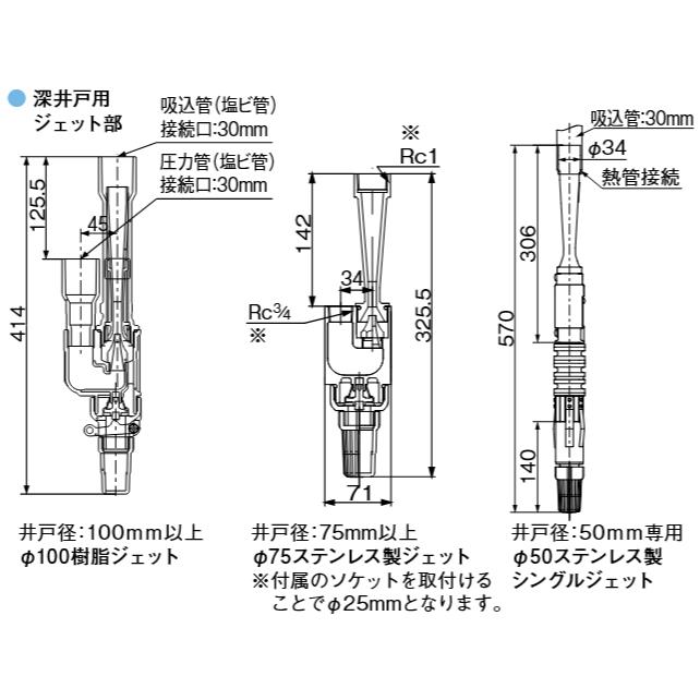 在庫有り 川本ポンプ 深井戸ポンプ用樹脂ジェット N42(吸上高さ12-18m