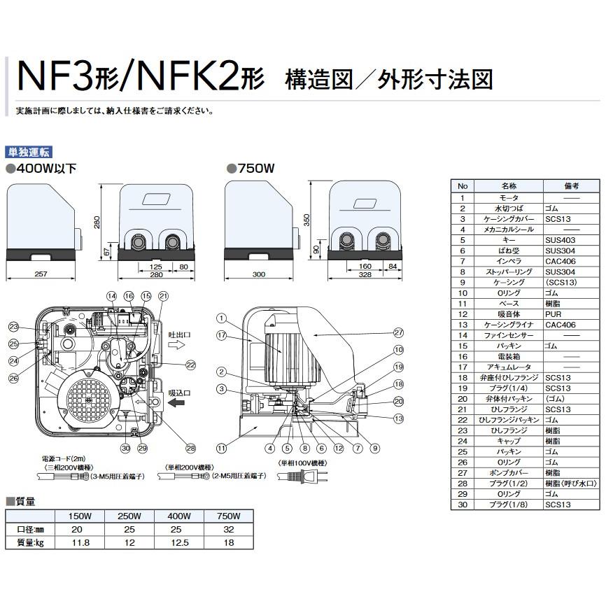 在庫有り 川本ポンプ NF3-150S カワエース 家庭用浅井戸ポンプ 在庫有り 川本ポンプ NF3-150S カワエース 家庭用浅井戸ポンプ