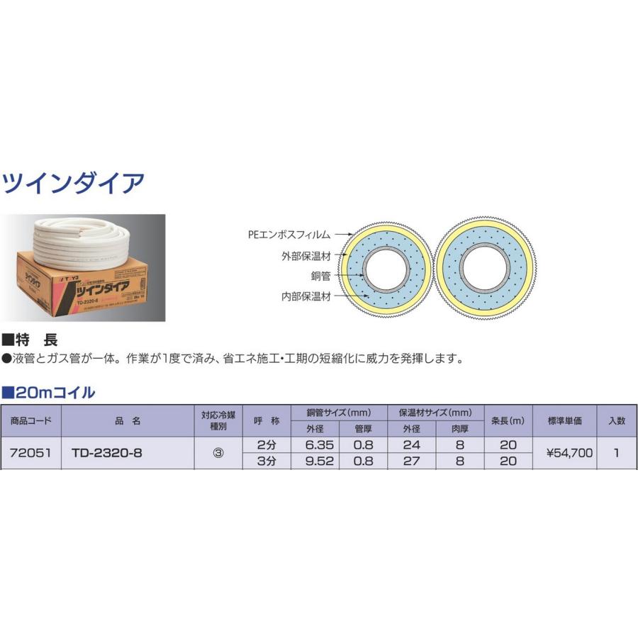 因幡電工 在庫有り エアコン用冷媒管 ツインダイア TD-2320-8 20m1巻 2