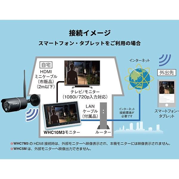 防犯対策 マスプロ Whc7m3 モニター フルhdカメラ 無線接続 スマホでみれる Sdカード録画 屋外防水夜間撮影 Whc7m3 まごころ問屋 通販 Yahoo ショッピング