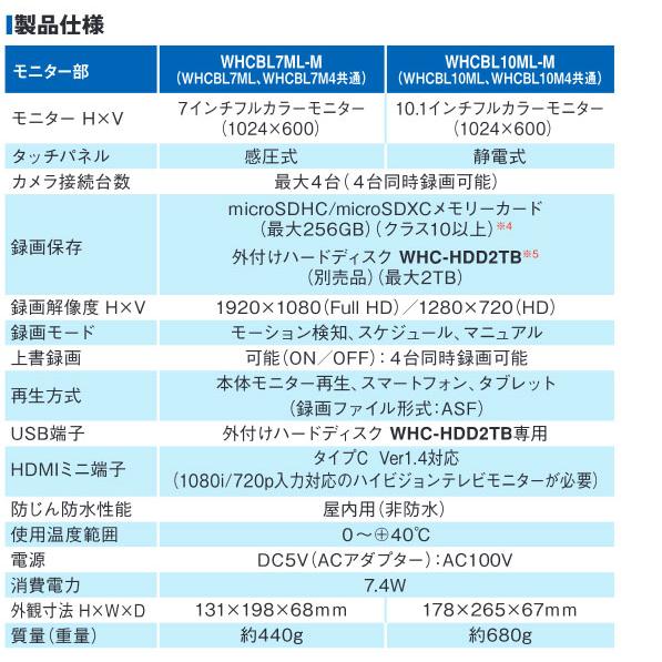 マスプロ 在庫有り マスプロ電工 WHCBL10ML モニター マスプロ 在庫有り マスプロ電工 WHCBL10ML モニター