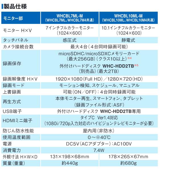 在庫有り マスプロ電工 WHCBL10ML モニター＆ワイヤレスHDカメラセット 10.1インチ バッテリーレス 防犯 センサーライト付｜himawaridensetsu｜03