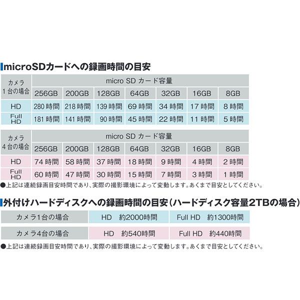 マスプロ 在庫有り マスプロ電工 WHCBL10ML モニター マスプロ 在庫有り マスプロ電工 WHCBL10ML モニター