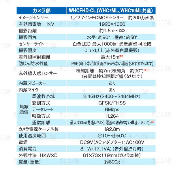 在庫有り 防犯対策 マスプロ電工 WHCFHD-CL 増設カメラ(WHC7ML,WHC10ML用) LED照射 夜間撮影 屋外防水 Wifi接続 通話 警告音｜himawaridensetsu｜02