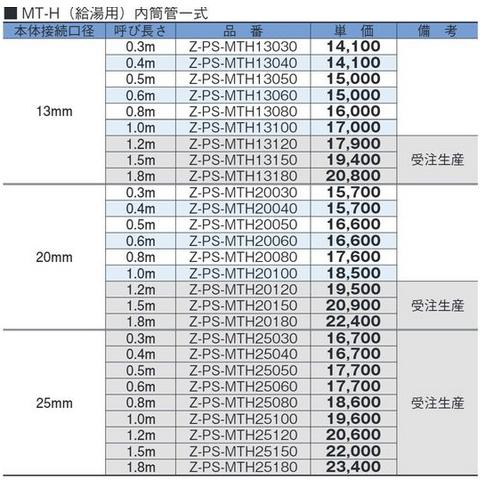 rokusan様「専用画面」　香川県産（真竹）→　110cm　竹筒　２０本 rokusan様「専用画面」 香川県産（真竹）→ 110cm 竹筒 20本