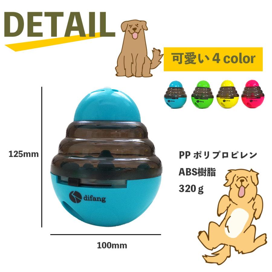 DIFANG公式】 犬おもちゃ 【即納】 知育玩具 早食い防止 犬食べ過ぎ防止 おやつ ボール ネコ しつけ フードボウル :dog:himawari difang - 通販 - Yahoo!ショッピング DIFANG公式】 犬おもちゃ 【即納】 知育玩具 早食い防止 犬食べ過ぎ防止 おやつ ボール ネコ しつけ フードボウル :dog:himawari difang - 通販 - Yahoo!ショッピング
