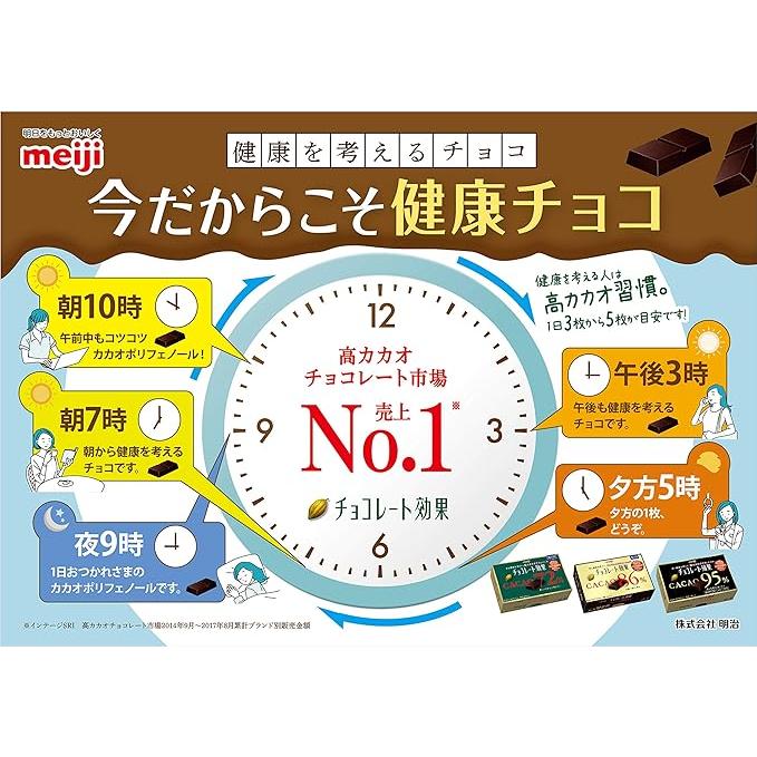 チョコレート効果 明治 カカオ 72% 47枚 X 6袋 1,410g カカオ