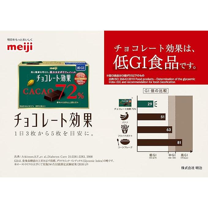 チョコレート効果 明治 カカオ 72% 47枚 X 6袋 1,410g カカオ