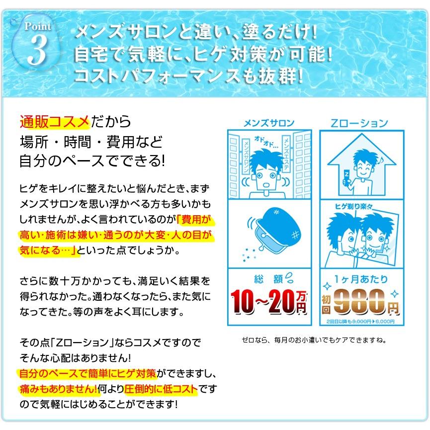 ゼロファクター リニューアル Zローション 旧 5αSPローション