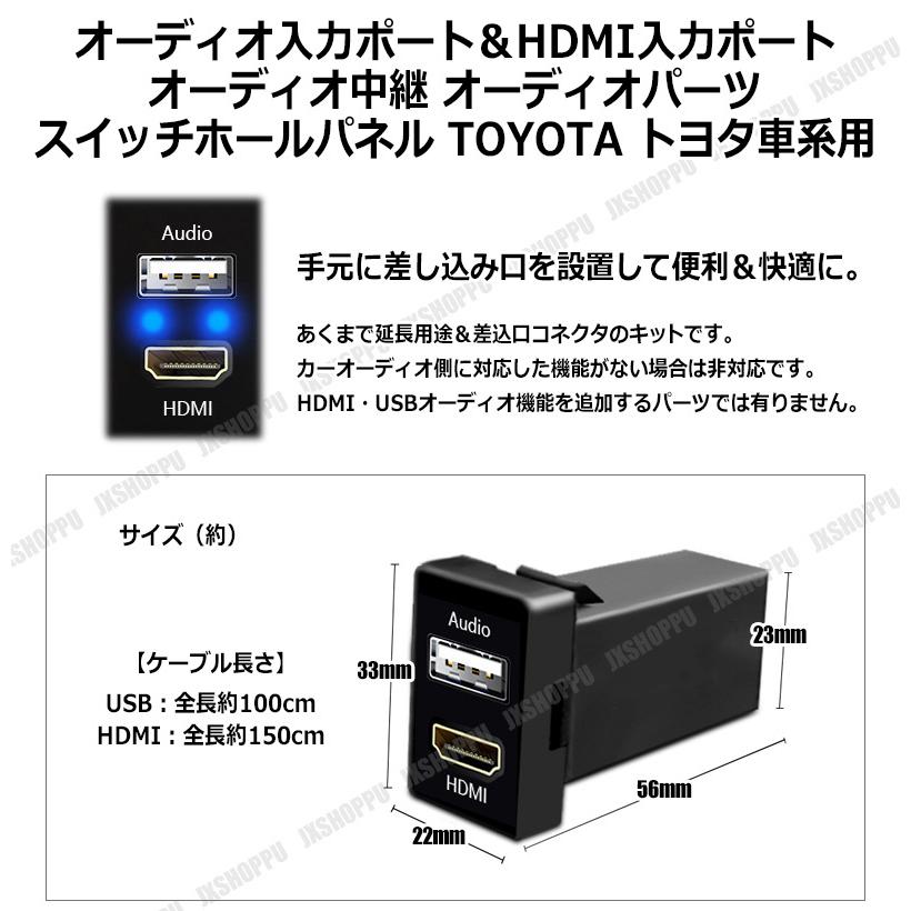 TOYOTA HDMI入力アダプター HVXT03 ランドクルーザー300/クラウン220系/MIRAI用 HDMI機器が純正