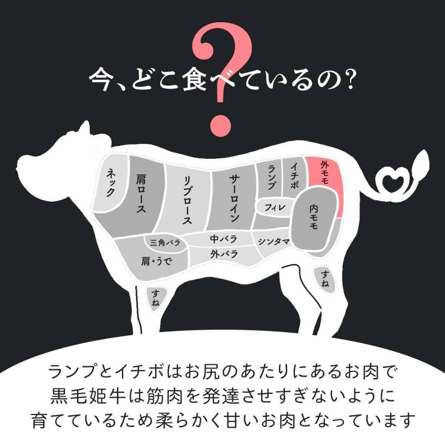 98 以上節約 肉 牛肉 岡山県産黒毛和牛ランプ1kg お祝 内祝 父の日プレゼント ギフト 焼肉 バーベキュー 送料無料 グルメ お取寄せ お誕生日 記念 贈答品 進物 贈物 肉料理 Materialworldblog Com