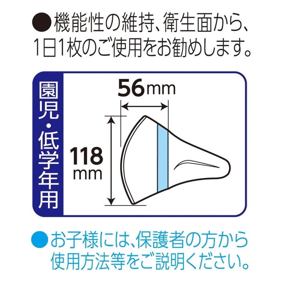 超立体マスク ユニ・チャーム 超快適 遮断タイプ こども用 ホワイト