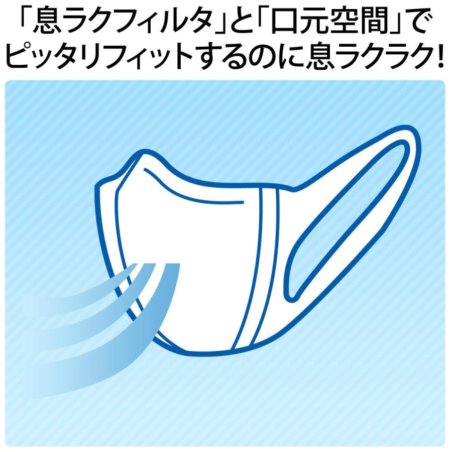 超立体マスク ユニ・チャーム 超快適 スタンダードタイプ 大きめサイズ