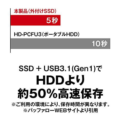 BUFFALO 耐衝撃 日本製 USB3.1(Gen1) ポータブルSSD 960GB [HDDより速い/強い] SSD-PL960U3-BK/N 【PS4/PS4 Pro メーカー動作確認済】｜himejiya-2｜06