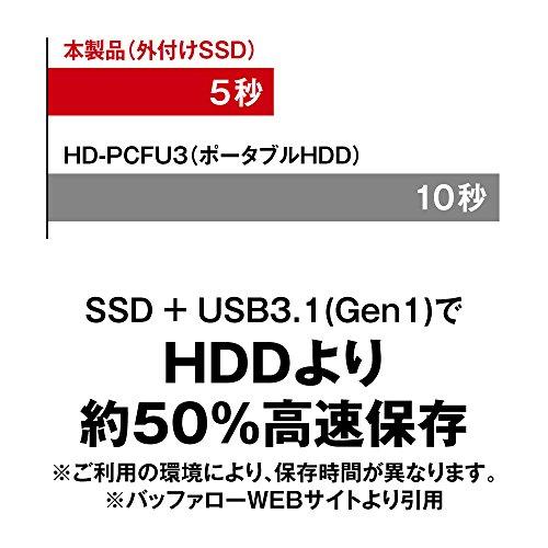 BUFFALO 耐衝撃 日本製 USB3.1(Gen1) ポータブルSSD 960GB [HDDより速い/強い] SSD-PL960U3-BK/N 【PS4/PS4 Pro メーカー動作確認済】_5