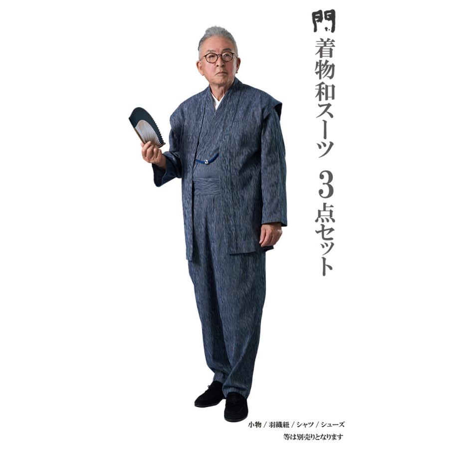ichimoku-2004