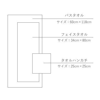 生活応援価格！バスタオル シュエット 今治タオル うさぎ ベビー キッズ 出産祝い ギフト コンテックス (お取り寄せ商品 欠品時約1ヶ月程度)｜himetomaro｜10