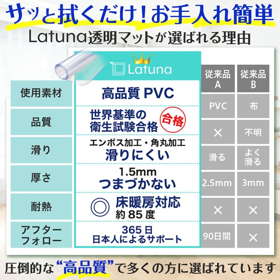 ダイニングマット 透明 撥水 180 x 240 cm [国際標準規格準拠] クリア おしゃれ カーペット フロア シンプル 床暖房対応 PVC 厚さ1.5mm｜himjp｜11