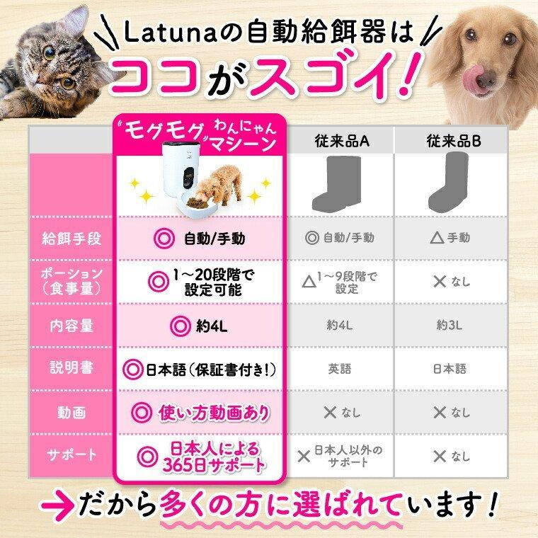 シリーズ累計出荷台数100万個突破 給餌器 猫 犬 ネコ イヌ 自動餌やり機 自動給餌器 自動餌やり器 オートフィーダー 餌やり 乾燥剤入り 取り外し可能 ラチュナyahoo 店 通販 Yahoo ショッピング