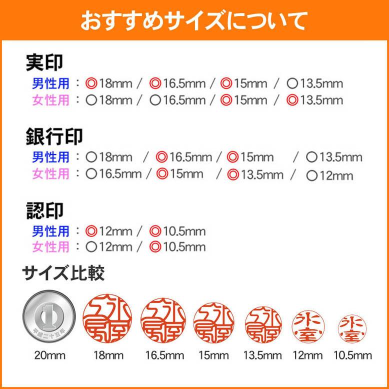 はんこ屋氷室工房 印鑑 実印 はんこ 本つげ 柘 印鑑 15mm ケース付