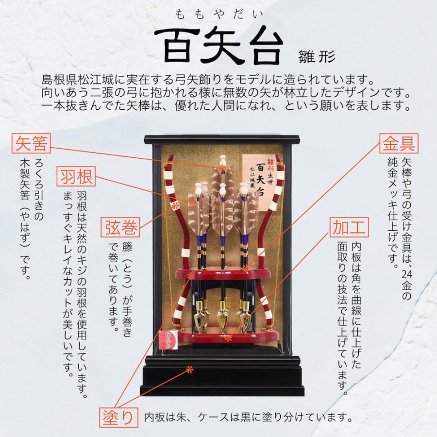 破魔弓　光鶴作　パノラマガラスケース・間口約２３×奥行約２３×高さ約３８㎝ 破魔弓 光鶴作 パノラマガラスケース・間口約23×奥行約23×高さ約