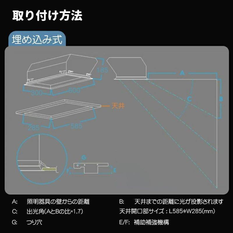 ブランド シーリングライト シンプル モダン スカイライト 青空照明 天窓ライト 落書き スマートサン スカイライト バスルーム 通路 リビングルーム 天井照明器具 【1340359213】(47394円)