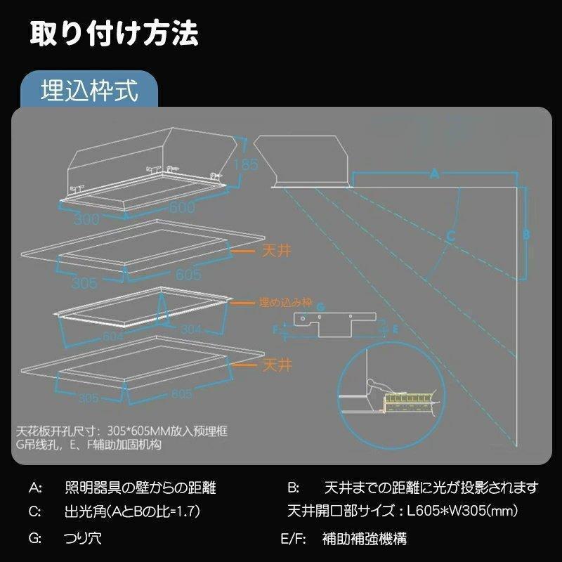 ブランド シーリングライト シンプル モダン スカイライト 青空照明 天窓ライト 落書き スマートサン スカイライト バスルーム 通路 リビングルーム 天井照明器具 【1340359213】(47394円)