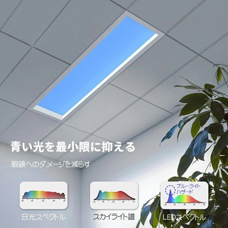 ブランド シーリングライト シンプル モダン スカイライト 青空照明 天窓ライト 落書き スマートサン スカイライト バスルーム 通路 リビングルーム 天井照明器具 【1340359213】(47394円)