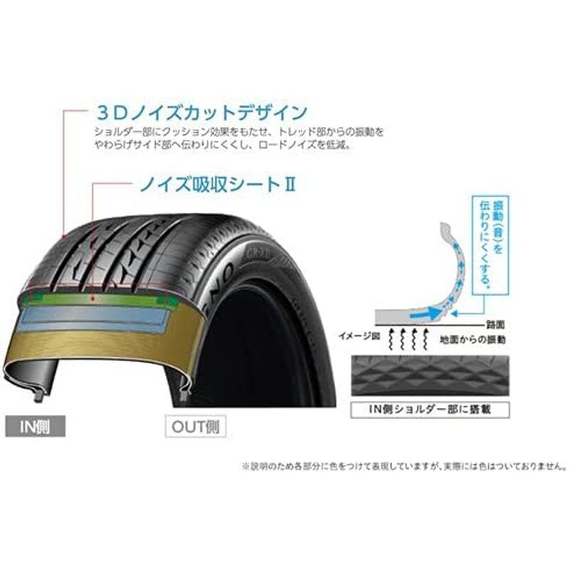 SALE／96%OFF】ブリヂストン(BRIDGESTONE) REGNO GR-XII PSR07732 095W